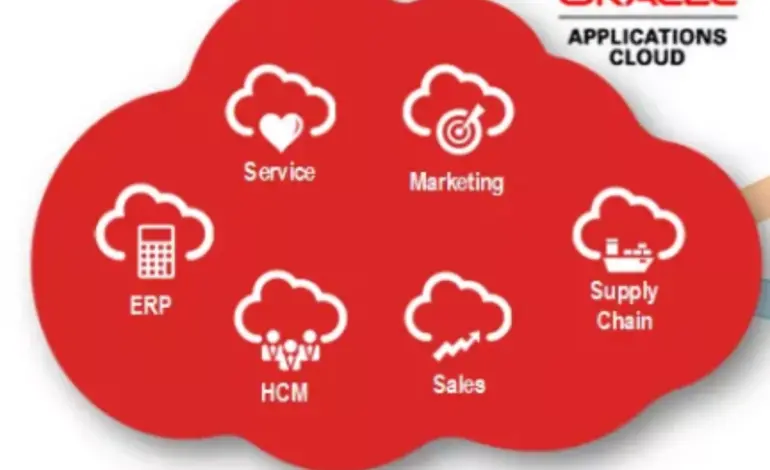 Oracle Fusion Cloud Applications Suite Documentations!
